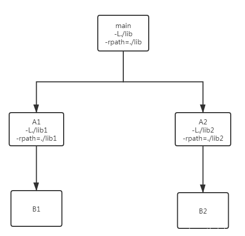 image-20210322143958712