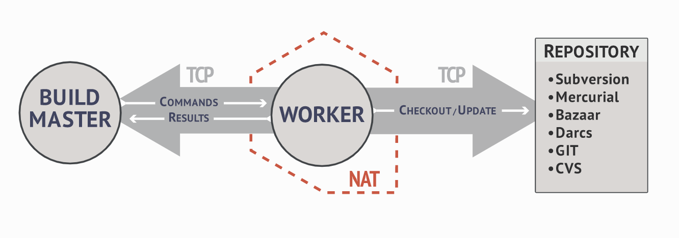 image-20200430113129681