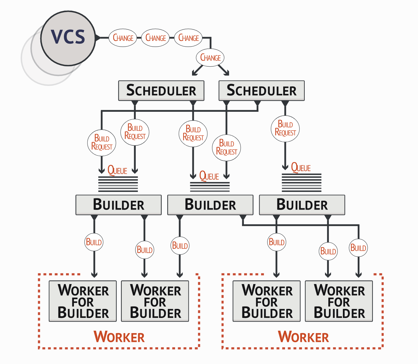 image-20200430134807913