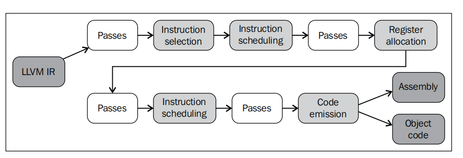 image-20201211145858145