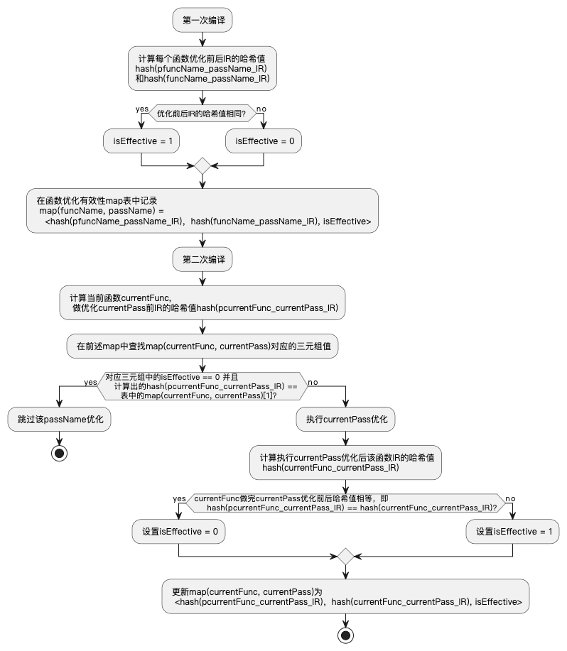 image-20230927093652680