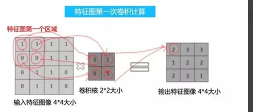 image-20220719152718201