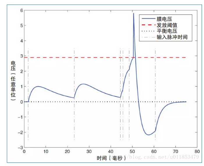 image-20221024143934528