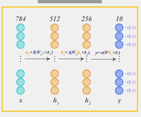 image-20221019165938839