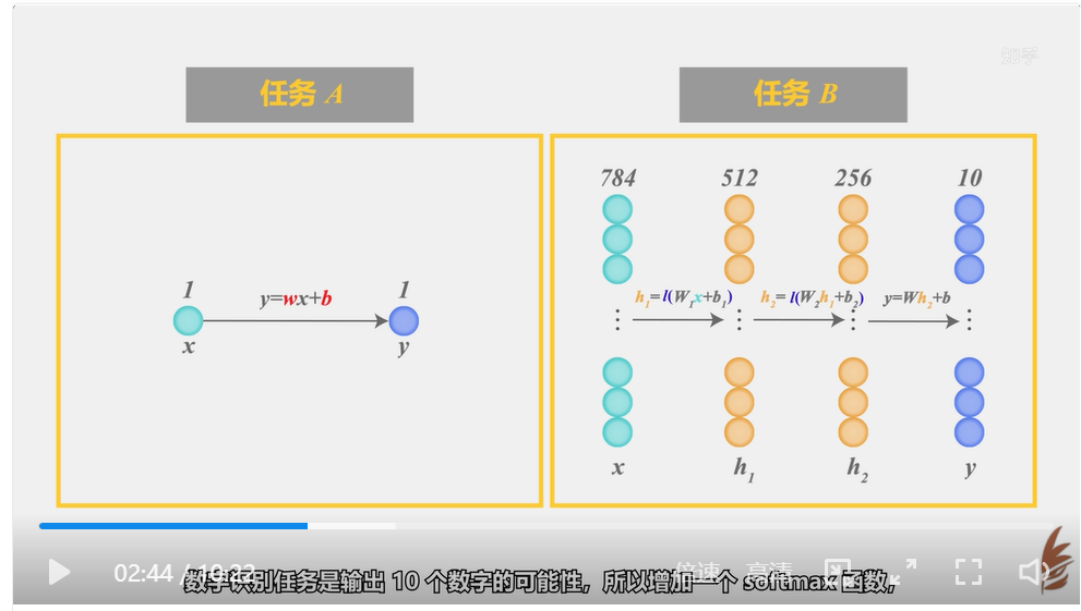 image-20221019170401337