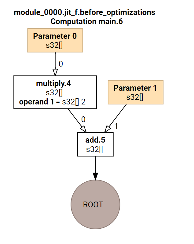 image-20220929140733154