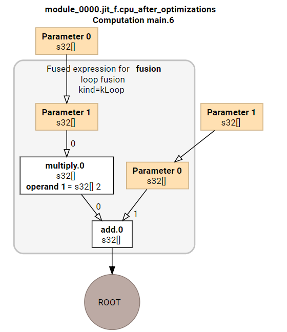 image-20220929140854532