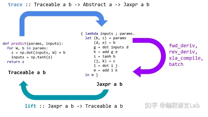 image-20221027152322034