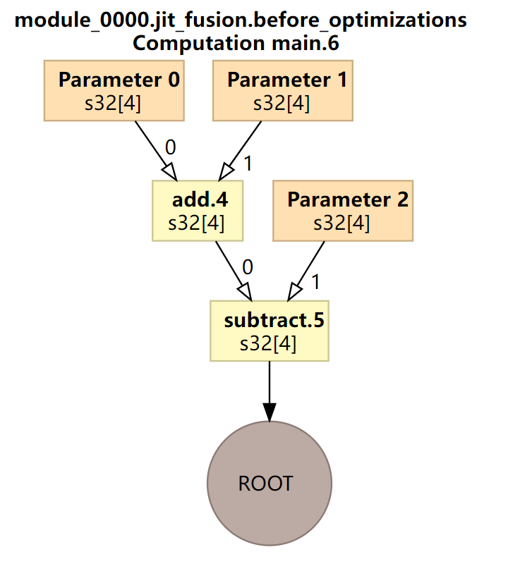 image-20221020135845495