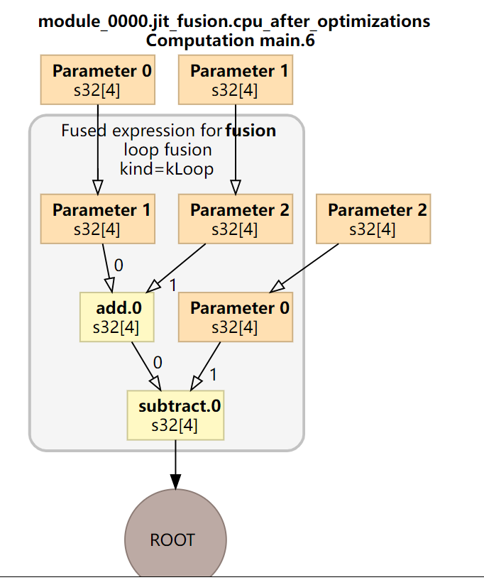 image-20221020135902498