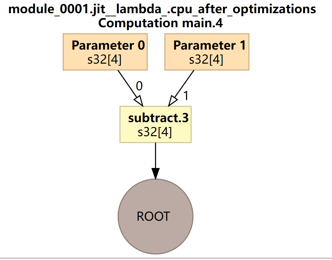 image-20221020141935835