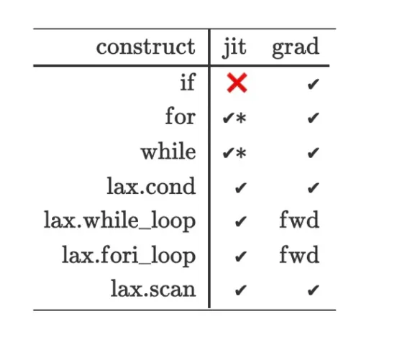 image-20221025161839752