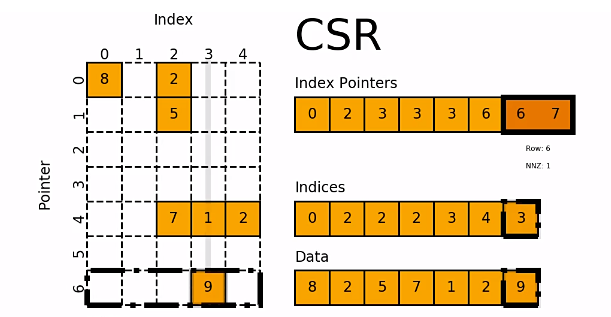 image-20221026172855195