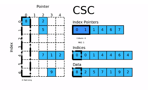 image-20221026172917714